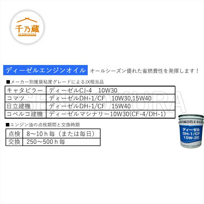 ヤンマー エンジンオイル 20L缶 スーパーロイヤルオイル CD 10W30 - 3