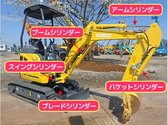 シールキット B27 リコイルシリンダー用 ヤンマー / 建設機械部品販売サイト 千乃蔵(せんのくら)